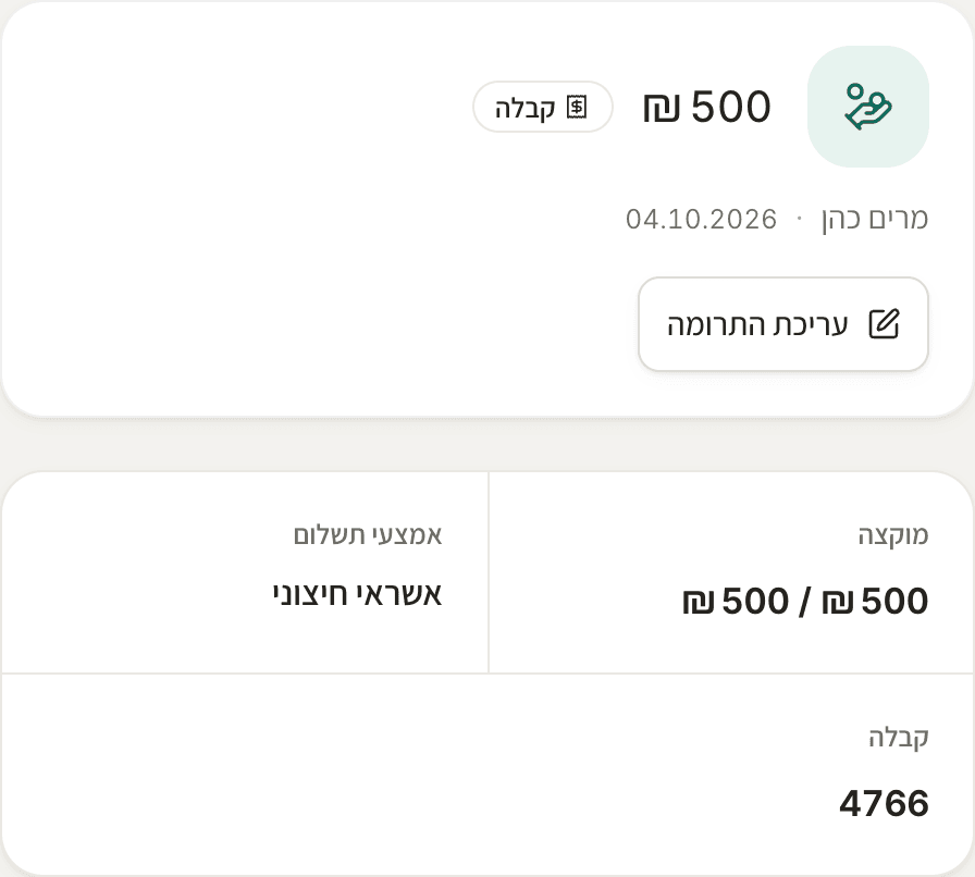 תרומה בניהולון: 500 ₪ באשראי, עם קבלה מספר 4766