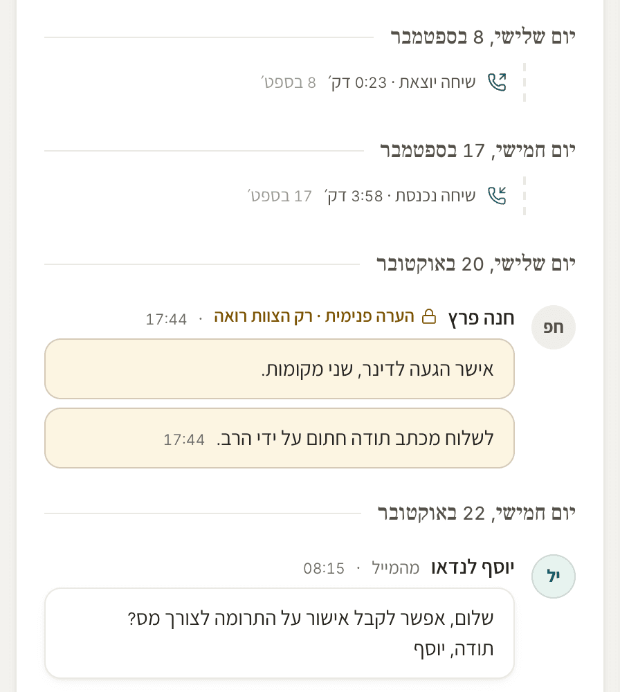 שיחה עם תורם בניהולון: שיחות טלפון, הערה פנימית והודעה מהתורם ברצף אחד