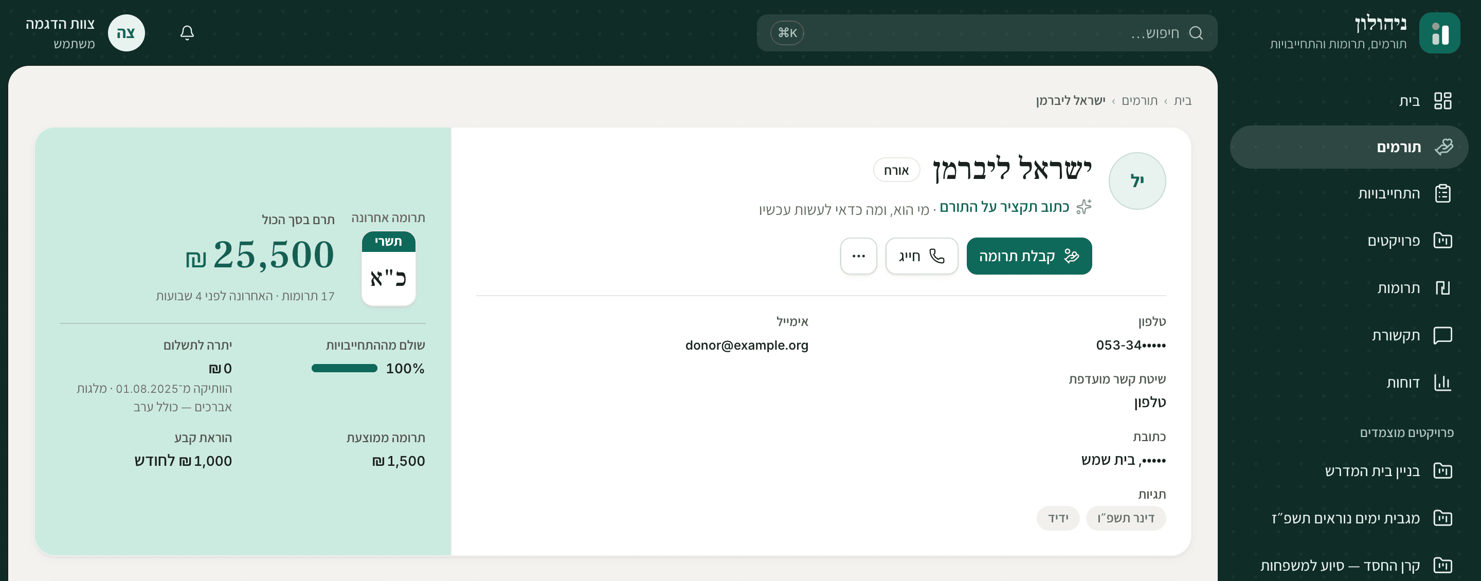 עמוד תורם בניהולון: סך התרומות, שולם 100% מההתחייבויות והוראת קבע פעילה